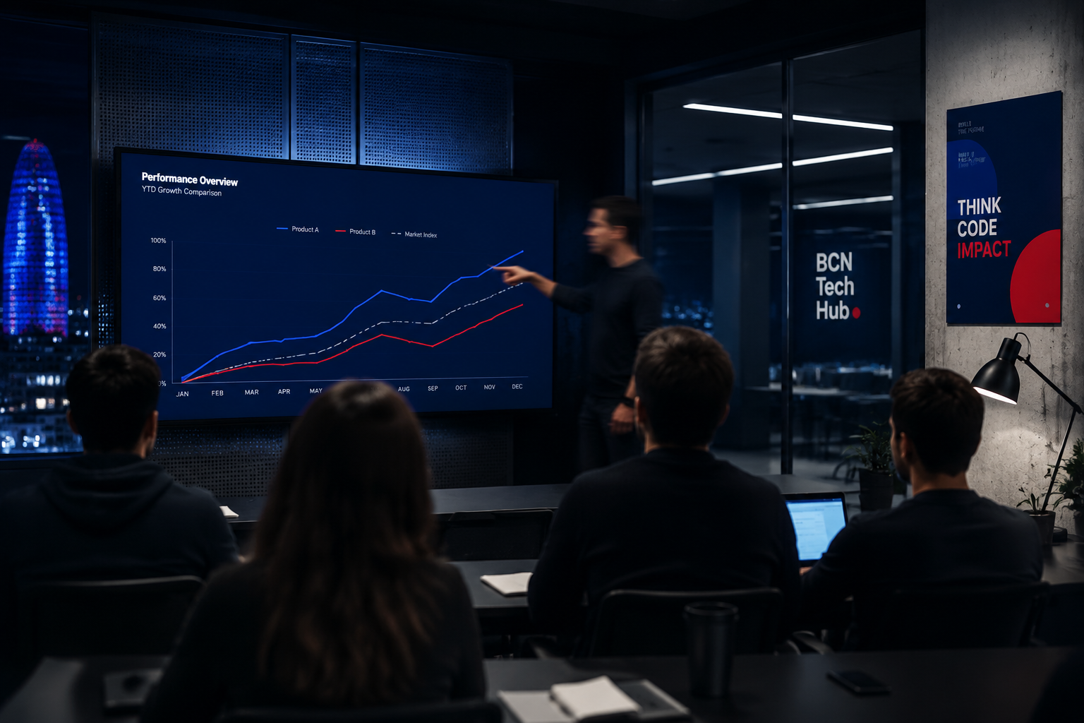 Sesión de iniciación al trading en Vértice Mercados